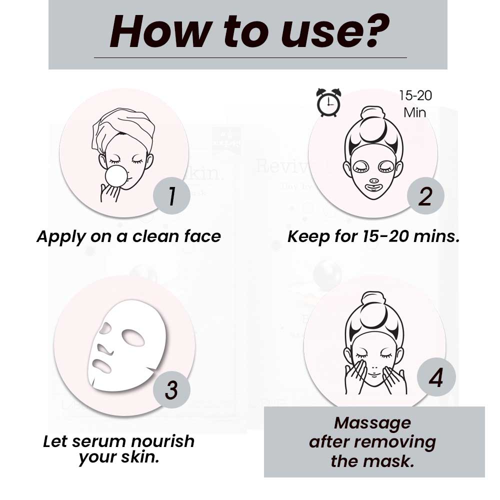 labute-face-mask-sheet-black-pearl-use